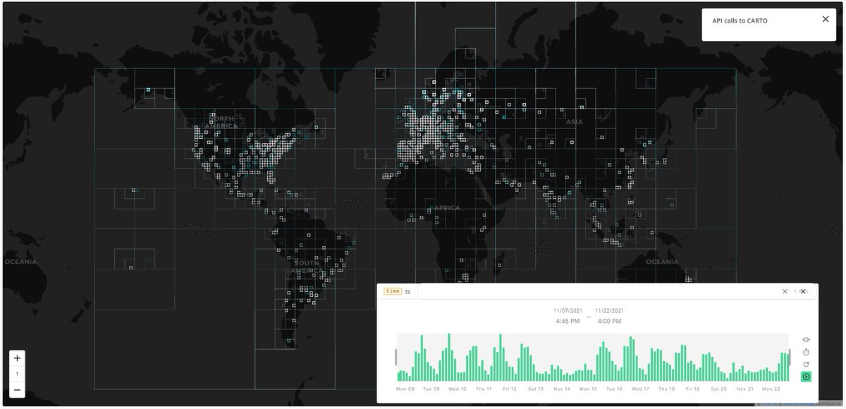 Estamos buscando un/a SRE (hasta €55K) para ayudar a <a href="/CARTO/">CARTO</a> (100% REMOTO) a escalar una infraestructura que ya atiende millones de peticiones por hora. Si quieres trabajar con tráfico DE VERDAD, aquí te vas a hinchar ^___^  🌍 getmanfred.com/ofertas-empleo…