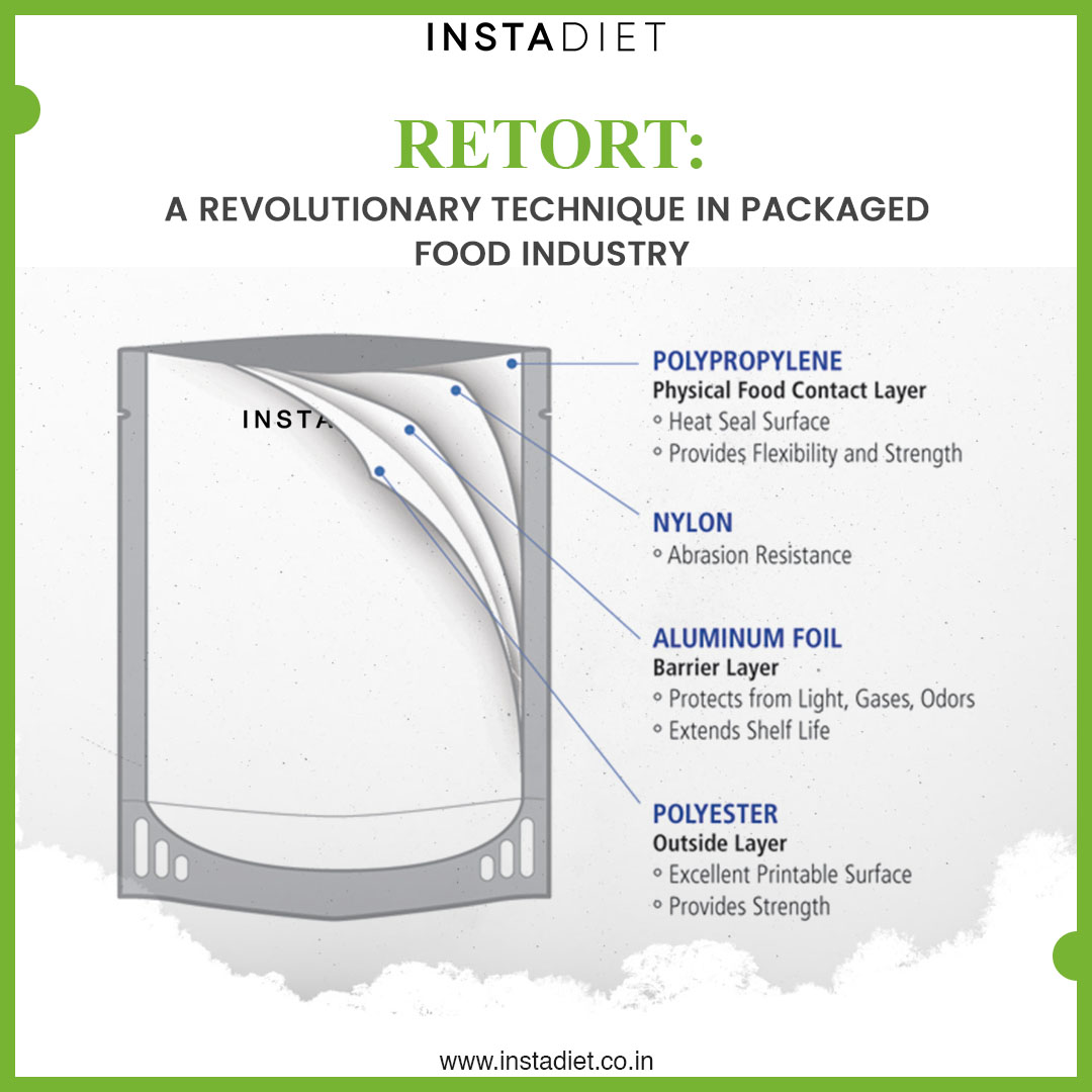 insta_diet's tweet photo. Retort is an old and reliable technique that uses heat application to process food and extend the shelf life without any preservatives.

#retort #healthyfood #healthyeating #noadditives #healthyfoodpackaging #longshelflife #dietfood #diet https://t.co/ce28WUtryi