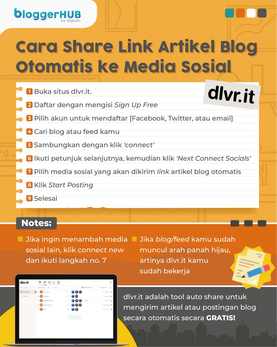 BloggerHubid's tweet photo. Salah satu cara untuk mendatangkan trafik blog adalah dengan share link di media sosial, tapi kadang suka kita lupakan.

Padahal share link artikel ke media sosial itu penting, loh!

Ada yang pernah coba pakai tools ini?

#Blogger #Bloggers #BloggerIndonesia #WordPressIndonesia https://t.co/2QZjkWqaz8