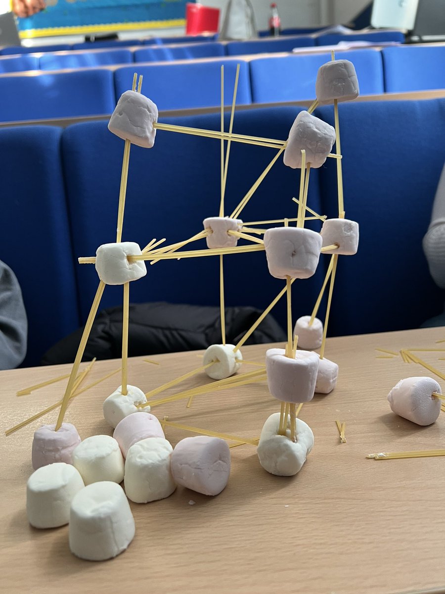 TeamEYHC_SCCB's tweet photo. Today we looked at effective teamwork in Early Years settings. #Earlyyears https://t.co/eYZwXKKwew