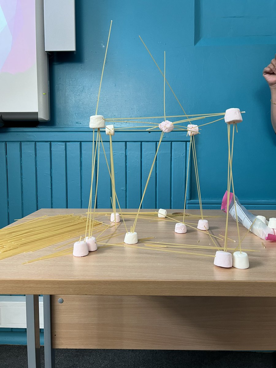 TeamEYHC_SCCB's tweet photo. Today we looked at effective teamwork in Early Years settings. #Earlyyears https://t.co/eYZwXKKwew