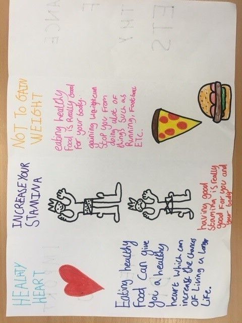 SchoolsProgress's tweet photo. Such fantastic work by a #PSLiverpool student. They have pulled together all the elements you need for a healthy lifestyle, which ones can you spot?๐ฅ ๐โโ๏ธ https://t.co/KStCt0DKyj