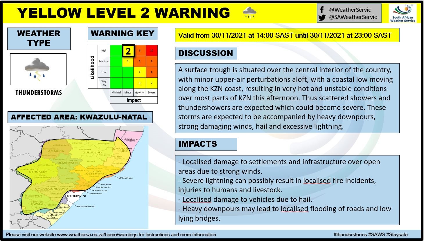 SA Weather Service on Twitter "Yellow level 2 warning Thunderstorms