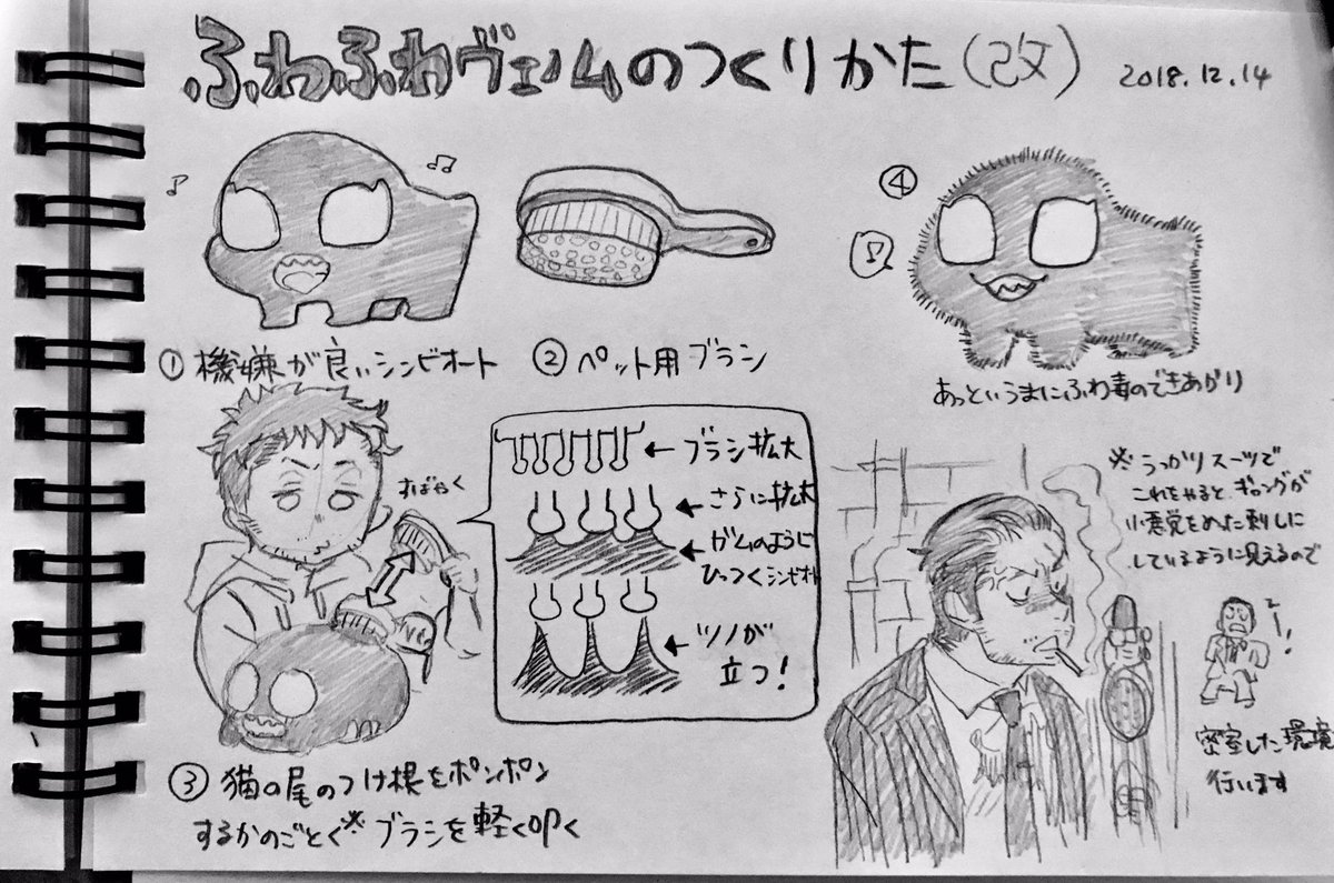 [What you may not know if you've followed me recently.]
Early Fluffy Venom was artificial. 