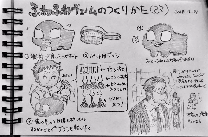 [What you may not know if you've followed me recently.]
Early Fluffy Venom was artificial. 