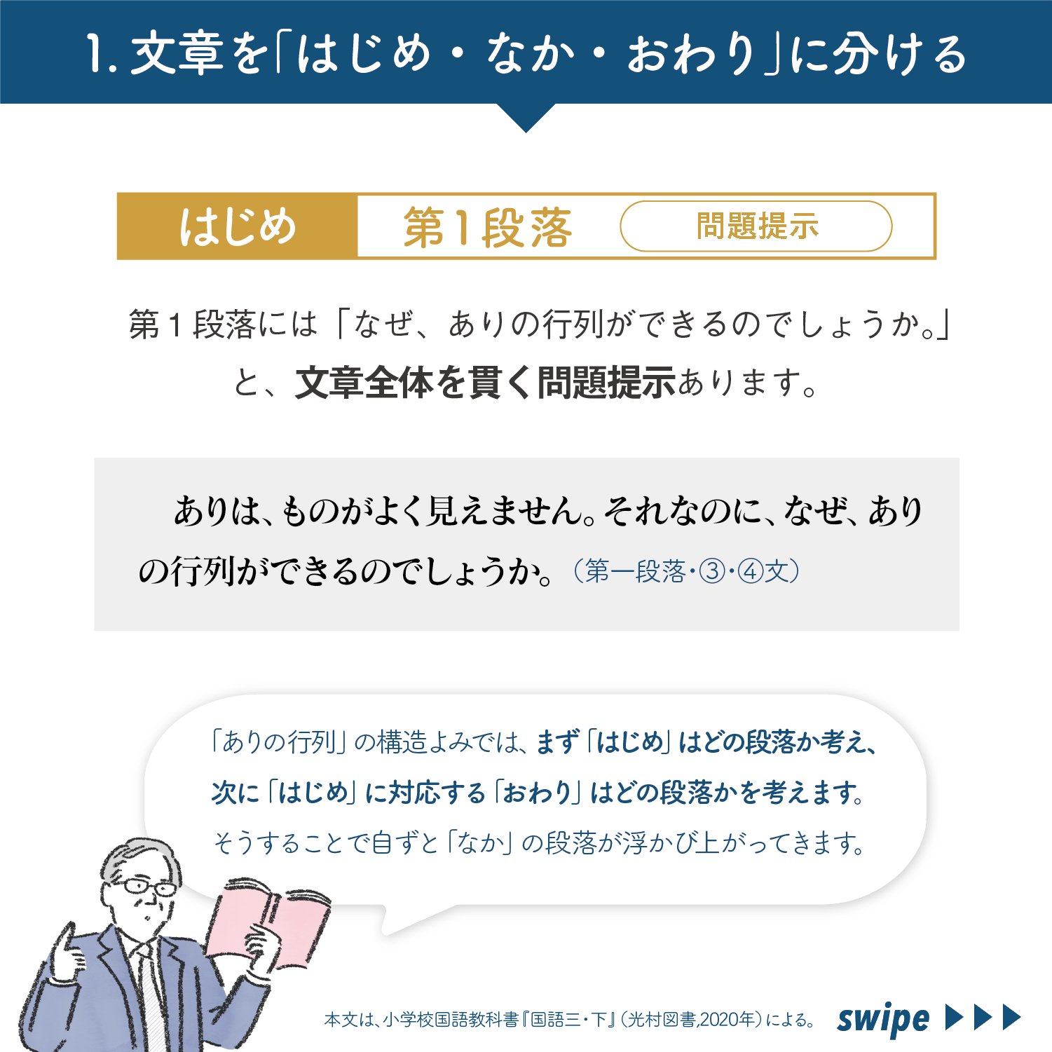 国語授業の研究ノート ことばの力がつく 国語授業のつくりかた Kkgnote Twitter