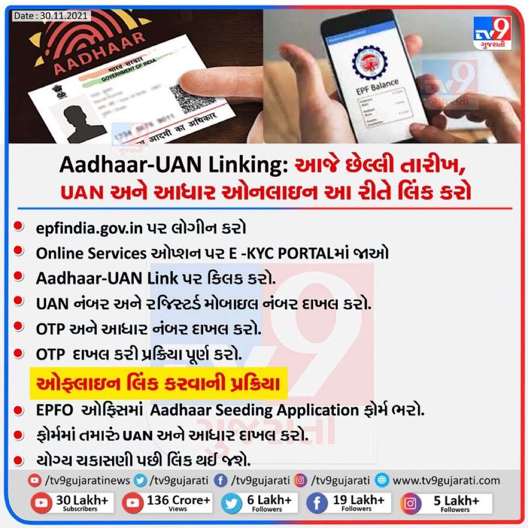 Aadhaar-UAN Linking: આજે છેલ્લી તારીખ, UAN અને આધાર ઓનલાઇન આ રીતે લિંક કરો

 #aadhaarlinking #Aadhaar #TV9News
