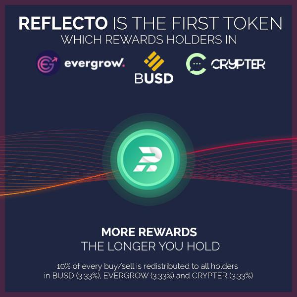 🔥 Don't miss your chance with @Rreflecto 🔥🔥

Rewards holders in EVERGROW, CRYPTER and BUSD delivered automatically to a holder's wallet.

⚡ 6K holders.

✅ The first token of its kind with multiple rewards.
🔜   INTEGRATION WITH VISA AND MASTERCARD

🌐 reflectocoin.com