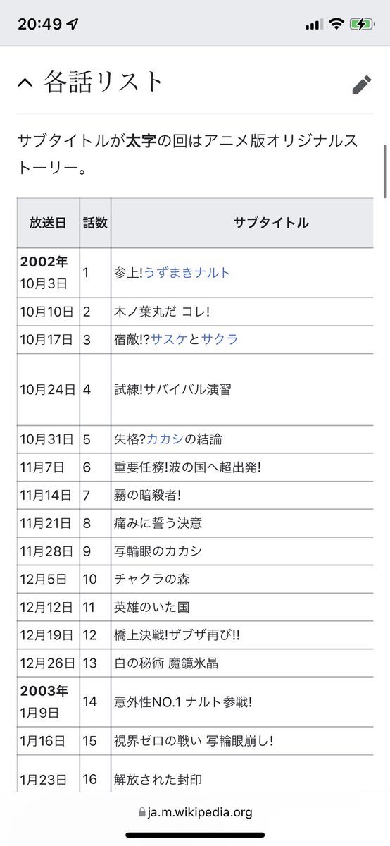 Naruto ナルト 再放送 最新情報まとめ みんなの評価 レビューが見れる ナウティスモーション 3ページ目