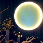 ツイートに含まれる画像