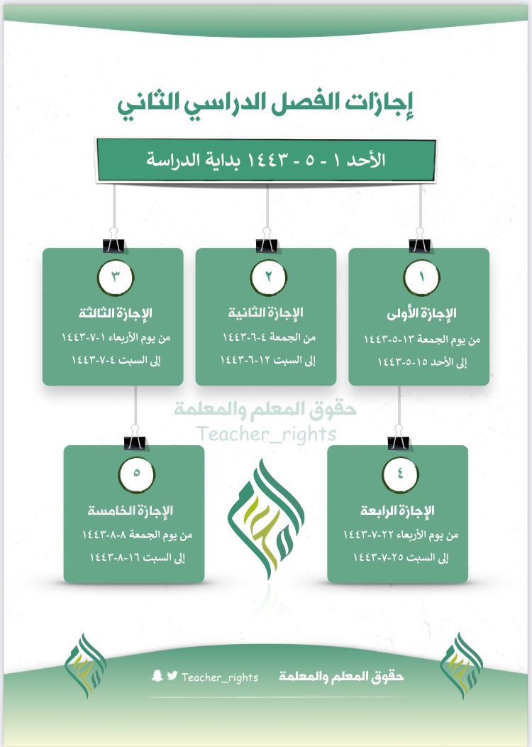 إجازات الفصل الدراسي الثاني