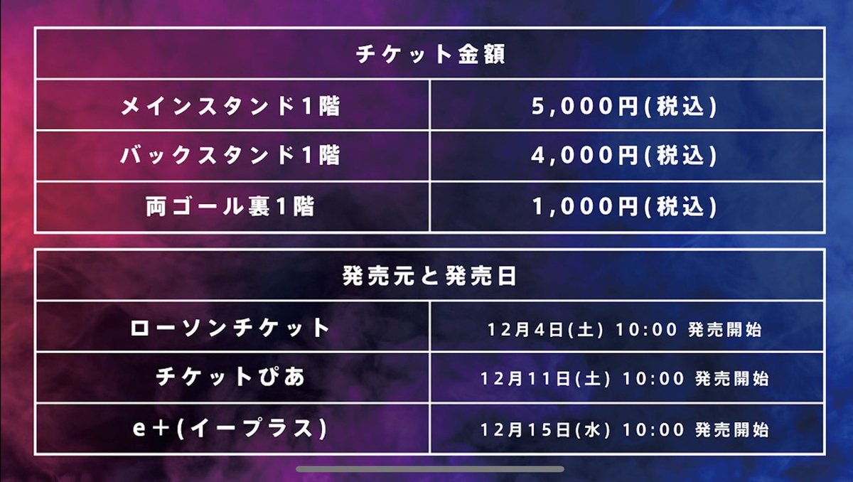 LISEM_KEIGO's tweet photo. 重大報告！！
12月26日に日産スタジアムで、現役選手、レジェンドOBと試合する事になりました！
メンバーがえぐすぎる。笑
観客動員3万人をめざしてるのでぜひ皆さん来てください🤙

詳しくはこちらから👇
https://t.co/XjX1pHMzC3 https://t.co/W90MwcCGrB