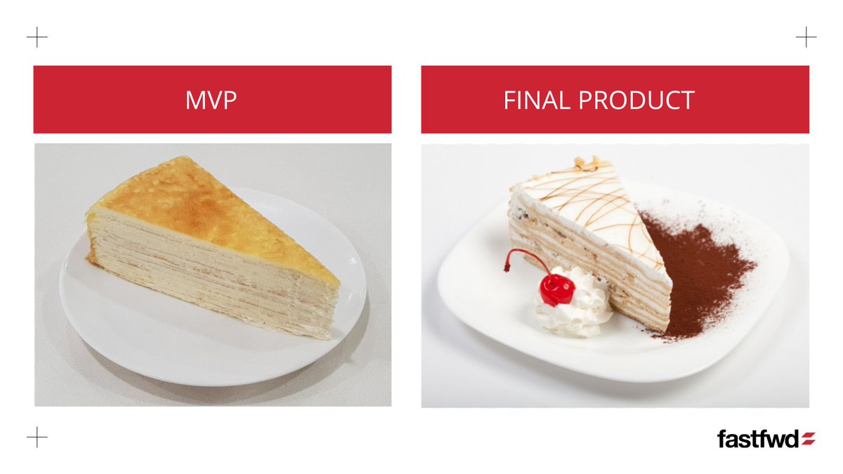 fastfwdco's tweet photo. Still asking ‘What is MVP?’ You should know because it’s basic (a basic product)!⁣

For #businesses, an #MVP (or Minimum Viable Product) is the difference between creating something WORTHY or something WASTED.
 
Learn more here 👉 https://t.co/xju5R0iwCl #WebDev #WebDevelopment https://t.co/bss7tf1bAT