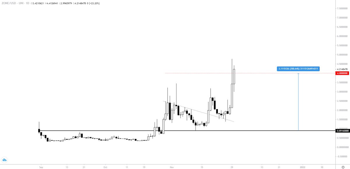 €uroSniper tweet media