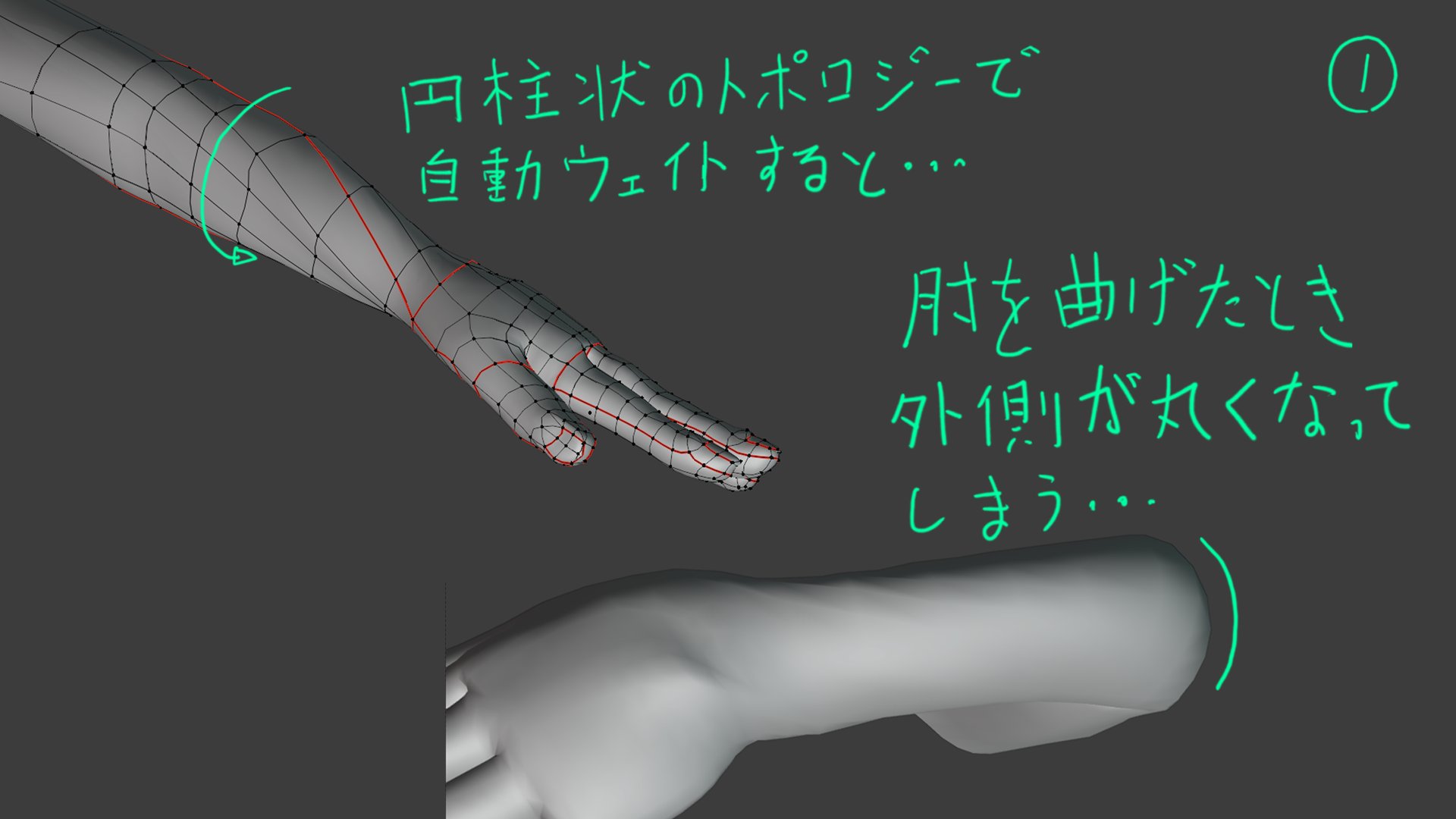 夏森 轄 なつもり かつ 肘を曲げると外側が丸くなってしまう問題について 肘の外側をナイフツールで四角の頂点を作り あとは外側が飛び出るようにウェイト調整をすれば 肘を曲げたとき尖らせることが出来ます d T Co Jysyglk8m0 Twitter