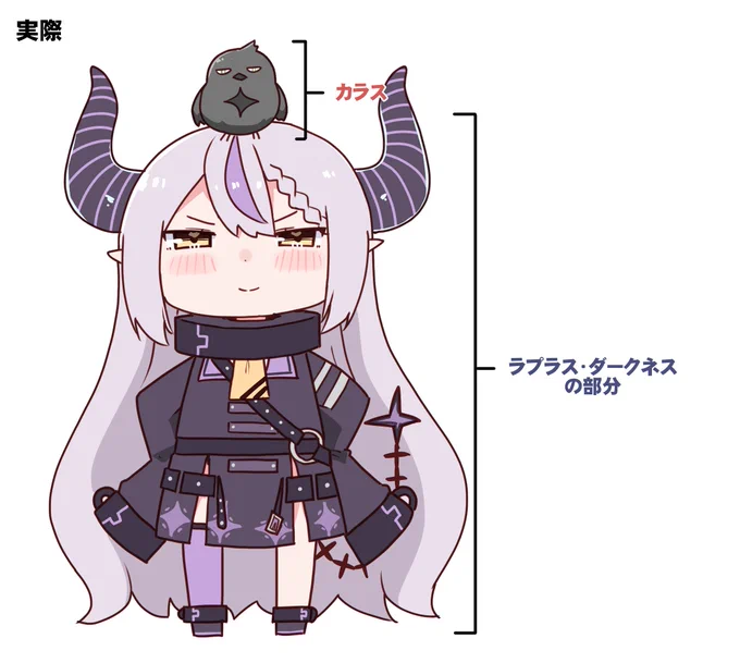 氷山の一角 #Laplus_Artdesu 