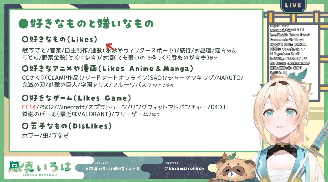 Kureiji Ollie オリー ホロライブid Jjollie It Seems That Holox Members Likes Ff14 Time To Dive Into The Rabbit Hole 風真いろは初配信でござる T Co F4fkxgrarv Twitter