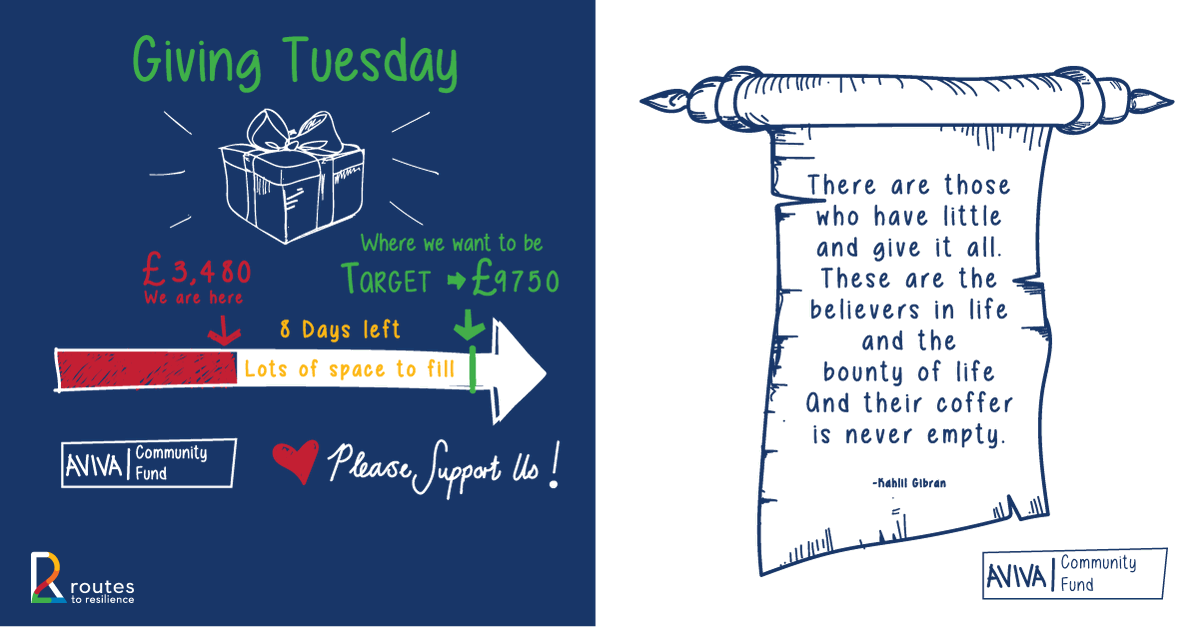 Routes to Resilience tweet media