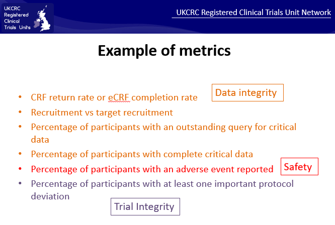 UKCTUNetwork's tweet photo. Heather Cook @ExeterCTU and Sharon Love @MRCCTU outline the importance of central monitoring and describe some of the triggers & metrics that can be used to guide activities.
#IntroToMonitoring #UKCTUNetwork https://t.co/ttXF42nMbr