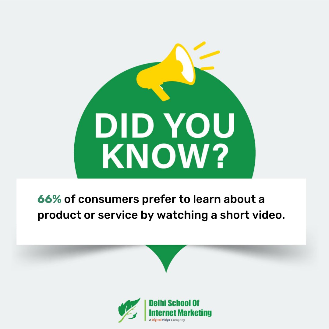 DSIMdigital's tweet photo. #Didyouknow⁣

#dsim #socialmedia #video #content #brand #marketers #tuesdayvibe #marketer  #marketing #digitalmarketing #socialmediamarketing #trending #topicalspot #trend  #occasionspot #postformat https://t.co/rAhdlTdfTs