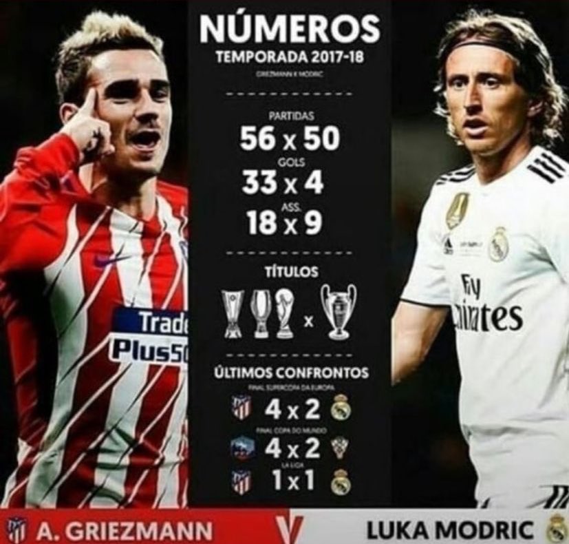 edualonso07's tweet photo. Desde este día el Balón de Oro pasó a demostrar ser 100% un mero producto de marketing en el que gana el que tiene más nombre. Dicho esto, Messi debería ganarlo siempre. https://t.co/EVWe3dSuro