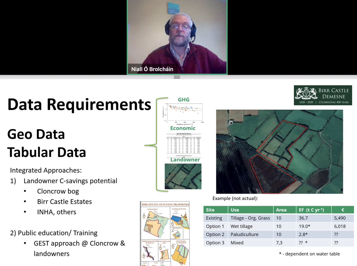 derilinx's tweet photo. We are getting to the end of the conference with @NiallOB from @nuigalway @insight_centre, discussing the use of #OpenData to provide evidence for policies to reduce #Greenhouse Gases and to improve #biodiversity". 🏛 #OpenDataConfIE @IRLDeptPER @GovDataIE #OpenData #DataSharing https://t.co/BvujaBqyS1