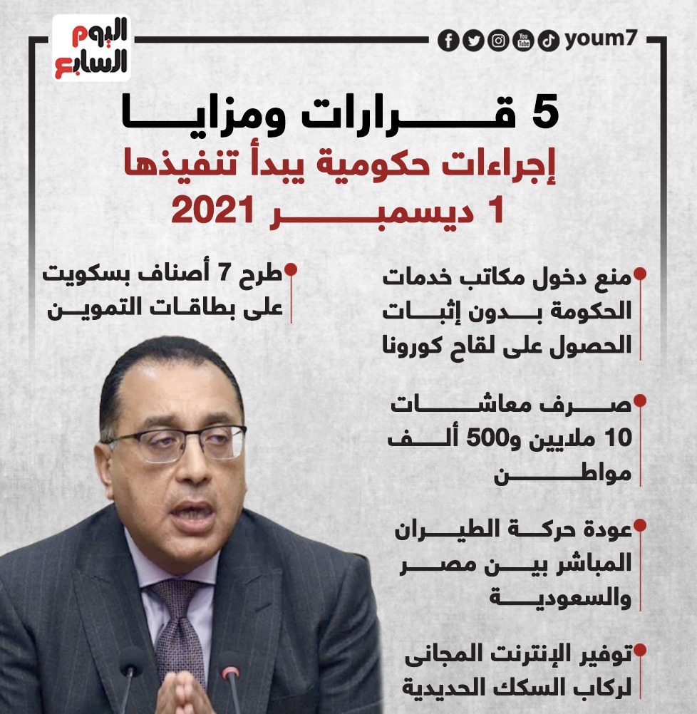 5 قرارات و مزايا .. #إجراءات_حكومية يبدأ تنفيذها 1 ديسمبر 2021