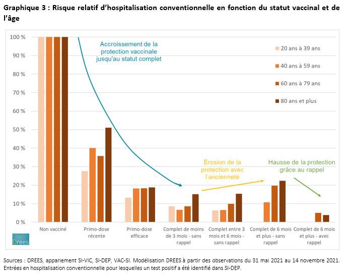 Olivier Véran tweet media