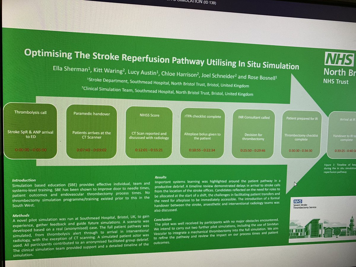 Go check out the posters at the UKSF. A great poster on the simulation programme that runs at NBT @NBTRadiology <a href="/NmskNbt/">NMSK at North Bristol Trust</a>