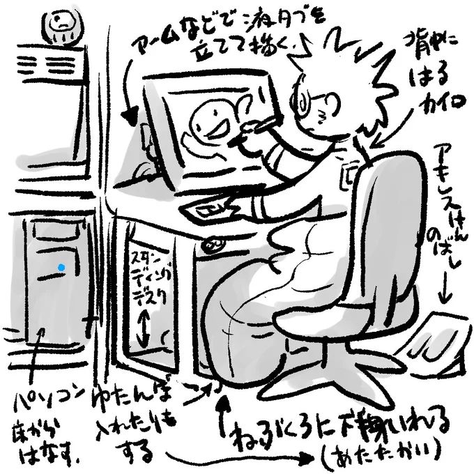 過去ツイの再編集投稿ですが
描きやすい&身体に負担が少ない姿勢や環境を模索して現在はPC作業ん時は、こんな感じで液タブはほぼ立てて描いています
作画は主にクリスタ、iPadだとプロクリエイトも併用

iPadは寝っ転がって描くこともあります
気軽に描けるので最高です😇 https://t.co/00tyZSYl7Y 