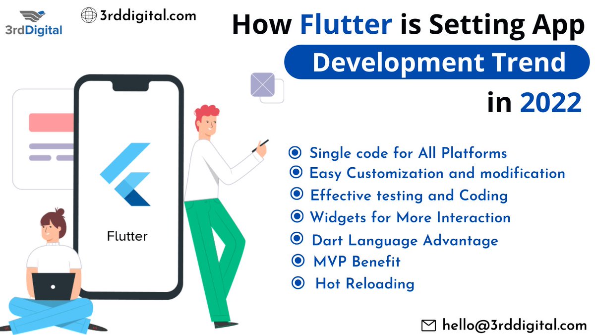 3rd_digital's tweet photo. How Flutter is Setting App Development Trend in 2022

Read Detail: https://t.co/R9D9etl8ts

#3rddigital #App #Flutter #Development #FlutterApp #AppDevelopment #FlutterAppDevelopment #MobileApp #MobileAppCompany #WebDevelopment 
#AppDeveloper #AppDesign #Android #WebDesign https://t.co/0VnKJmLu7T