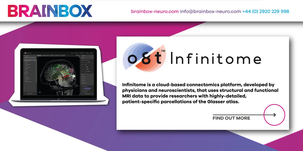 Research in Frontiers in Public Health demonstrates the uses of connectomics software in the study of Alzheimer's disease.

Read on: frontiersin.org/articles/10.33…
Infinitome Information: brainbox-neuro.com/products/o8t-i…