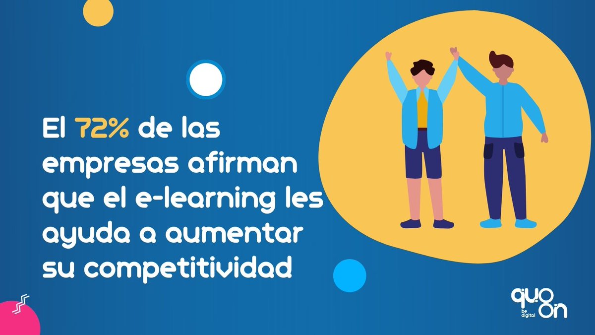Quoon_BeDigital's tweet photo. 🤔 ¿Sabías que el e-learning ayuda a las empresas a mejorar su competitividad? 

🕵️‍♀️ Según una encuesta realizada por CertifyMe, el 72% de las empresas encuestadas afirmaron que el e-learning les ayuda a aumentar su competitividad.

🙋‍♂️ ¡Ahora es tu turno!👉🏼 https://t.co/B9WzUPmQ5x https://t.co/2LWQo9kZmy