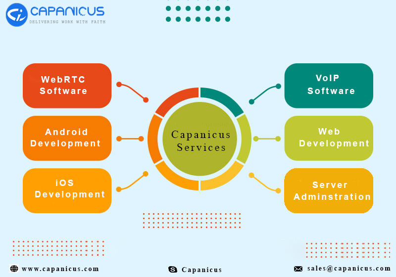 Capanicus's tweet photo. We are a software development firm dedicated to assisting businesses in developing and improving their software products through the application of our experience, time, and talents.
#MobileApp #appdevelopment #technology #softwarecompany #WebRTCSoftware #VoIPsoftware #iOSDev https://t.co/viXHl0uGst