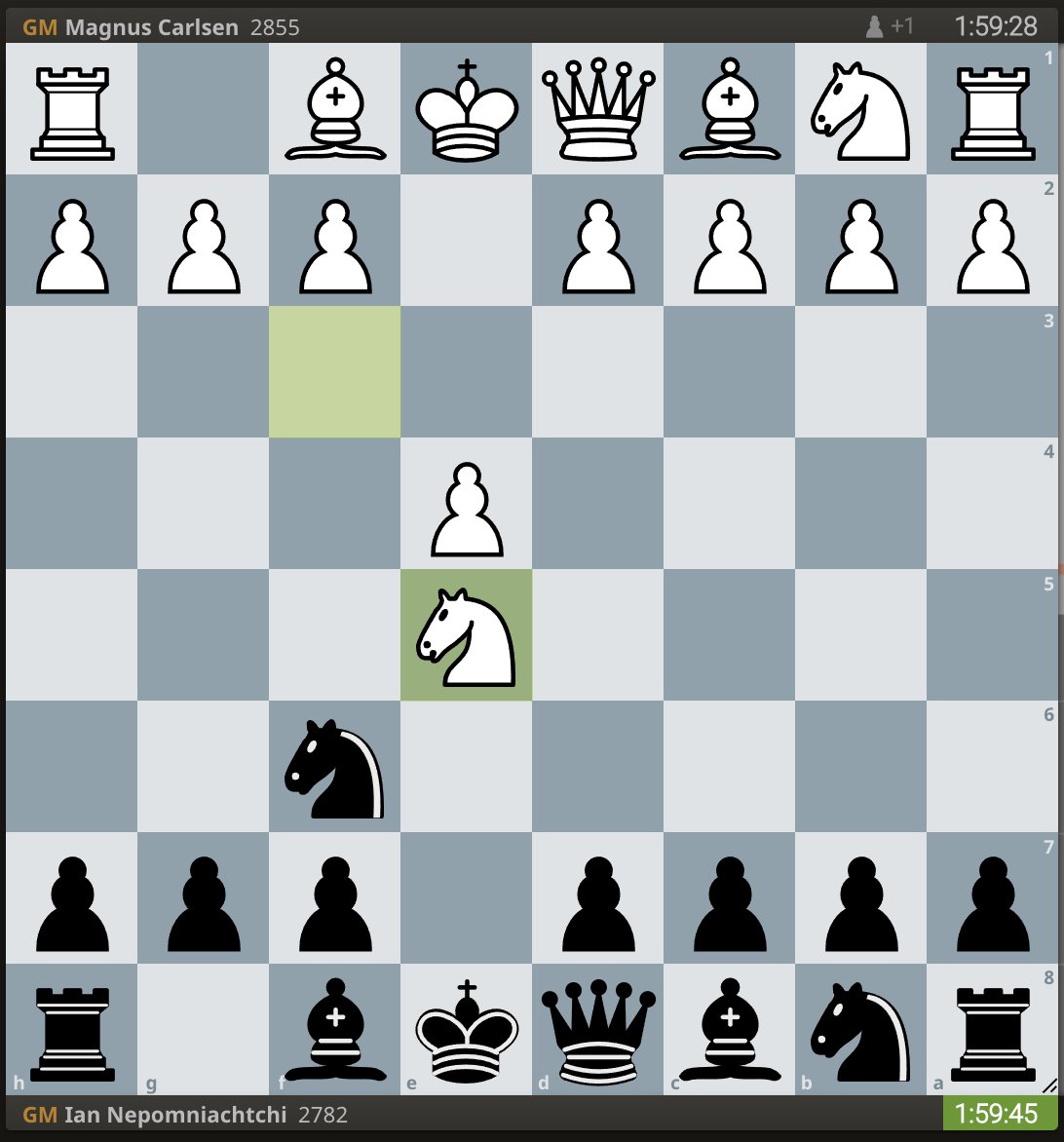 Really disappointed that Nepo didn't play 3...Nc6!!
#CarlsenNepo