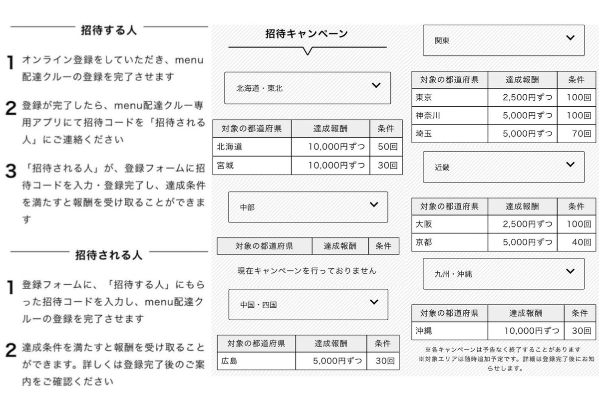 crew_menu tweet picture
