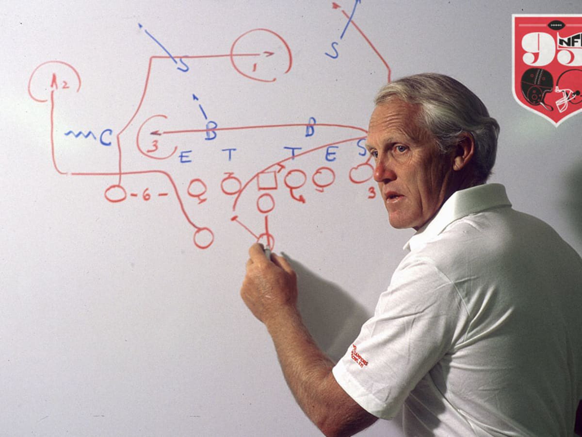 Happy Birthday Bill Walsh. All of our lives would be different without you. We miss you. 