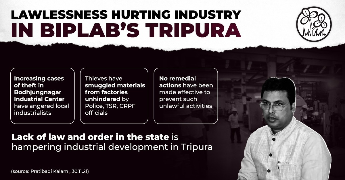 AITC4Tripura's tweet photo. The state-sponsored theft in industrial centres has left the industrialists with no choice but to desert Tripura!

This is directly hindering the industrial prospects of the State.

#TripuraDeservesBetter https://t.co/ZlVEWsDUGI