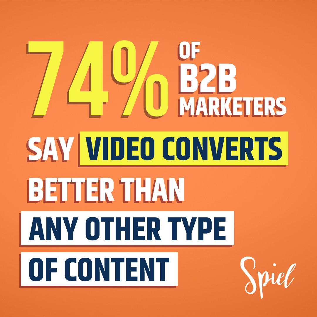 SpielCreative's tweet photo. Video is a super-charged sales machine - and 74% of B2B marketers agree.

What are your thoughts?

#videomarketing #conversions #b2bmarketing #videoconversion #sales #digitalmarketing #marketingstats #videostats #leadgeneration #videomarketingtips #videomarketingstats https://t.co/3aM2si9Zoo