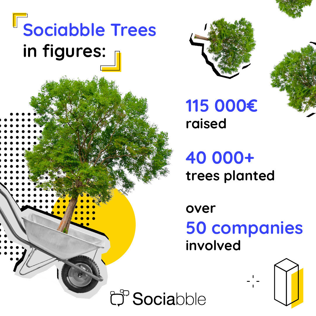 Who else is planting trees to reforest the planet? #Reforest  #trees #CSR #GreenPlanet
