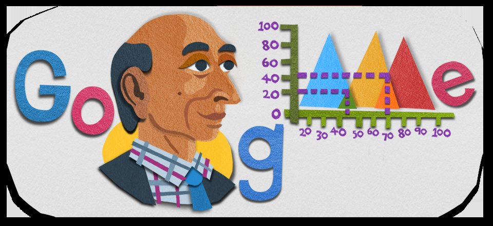 fateeh_kutlu's tweet photo. #Google #fuzzy küme, fuzzy mantık ve fuzzy sistem kavramının kurucusu Lotfi Aliaskerzadeh'i Matematik ve Sistem Biliminde yaptığı çığır açıcı katkılarından ötürü bir #doodle ile andı.
https://t.co/CqVwadQjLx
#fuzzyset #fuzzysystems #machinelearning https://t.co/cTlliuDbU6