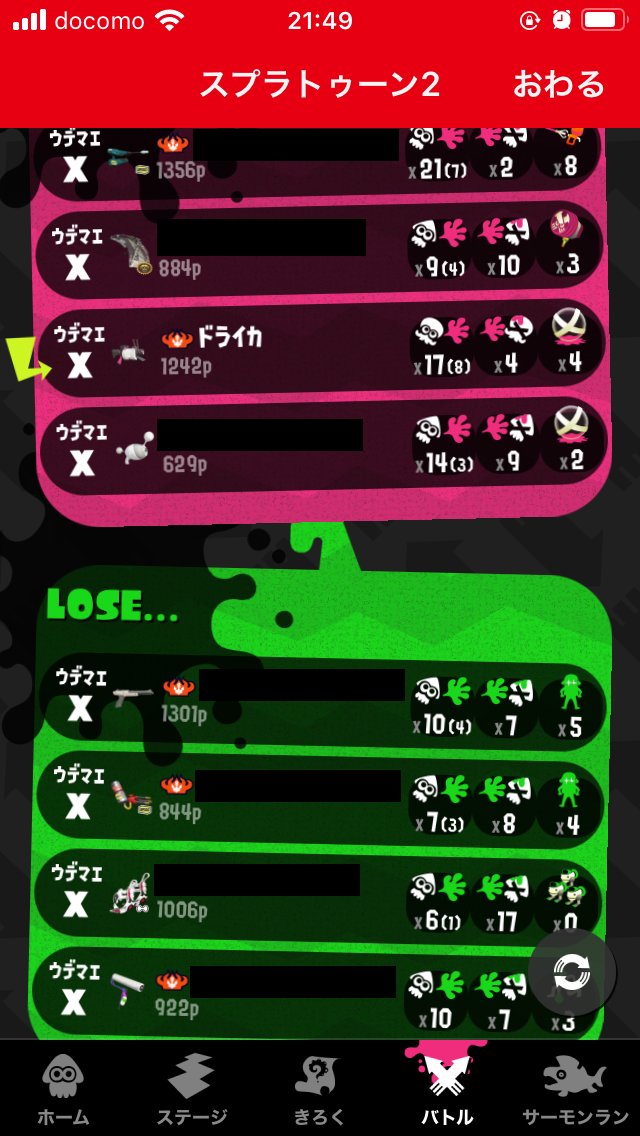 drawoca's tweet image. 味方28ジェッカス
・キル、塗り、アシスト、スペシャルほぼ最多
・唯一のヤグラ乗り
・フルタイム2デス
・皆突っ込むので手前処理を1人で行う
・王冠不利
これは晒さざるをえない