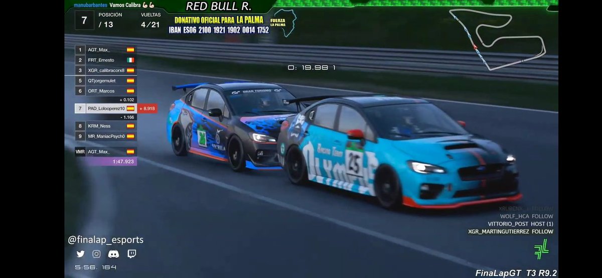 P7 en <a href="/FinaLap_eSports/">FinaLap e-Sports</a>  una carrera en agua  dura defendiendome vuelta tras vuelta pero fue buen resultado <a href="/RacingOlympus/">Olympus Racing Team</a>