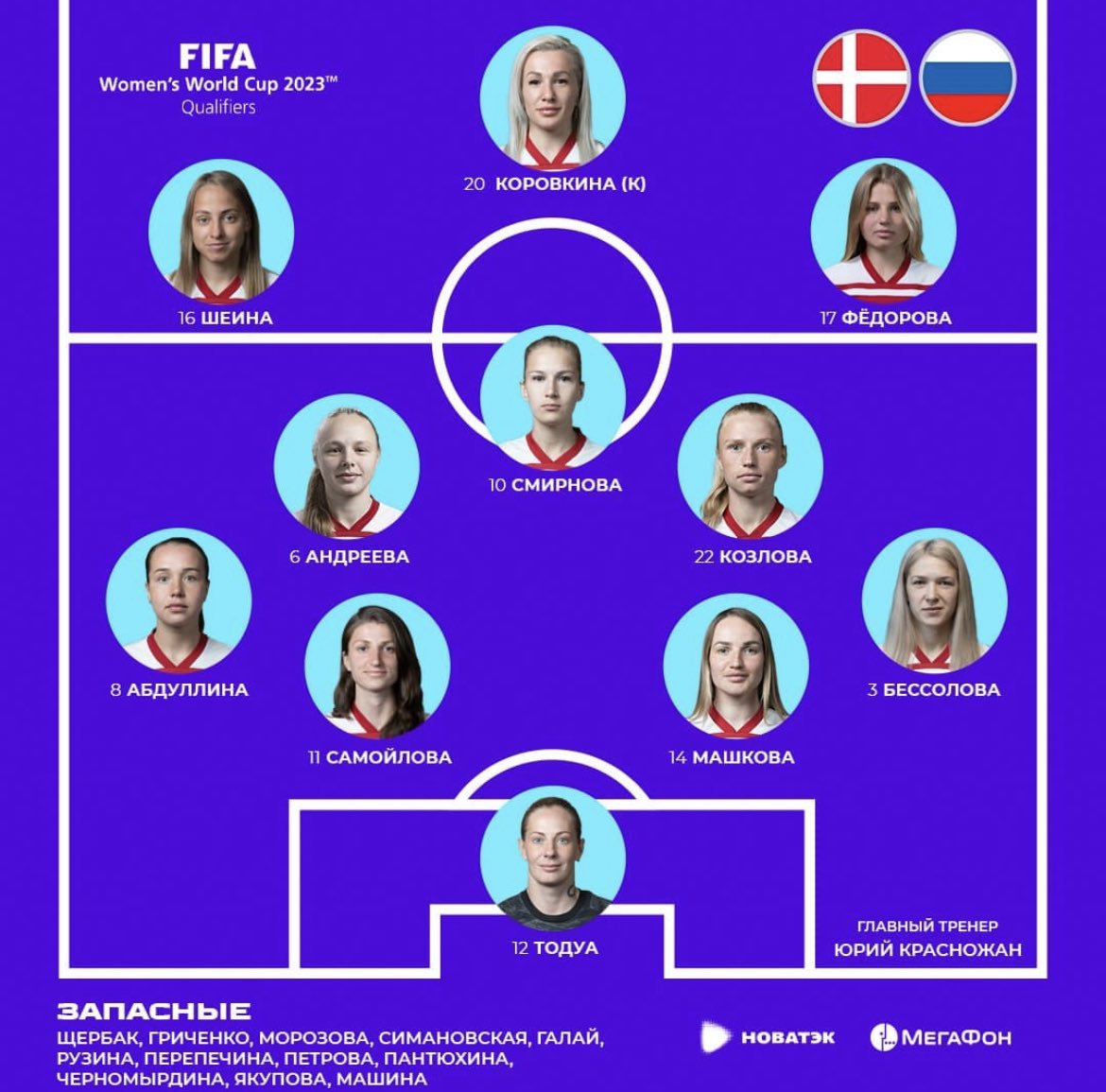 RachaelKPalmer's tweet photo. Huge World Cup qualifier today for Russian WNT vs. Denmark. 🇷🇺
#DENRUS https://t.co/gbaHv8slIL