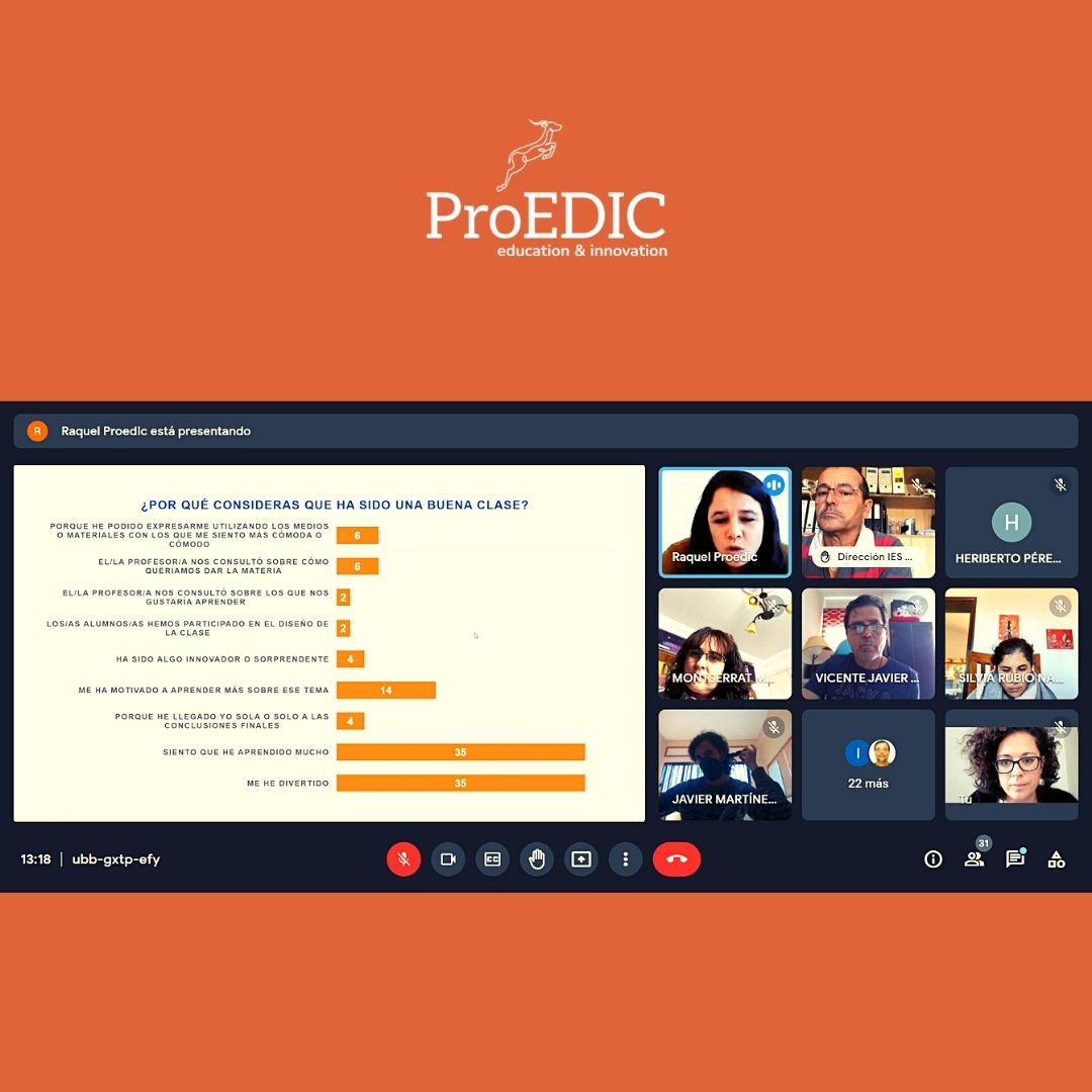 proedic's tweet photo. Hier nous avons réalisé la première partie de l'atelier de fiches pédagogiques avec les enseignants et la direction de l' IES Arucas Domingo Rivero . 
Merci pour votre participation et confiance!!
#educationispower #educationmatters #proedic https://t.co/OkXBTKrmwV