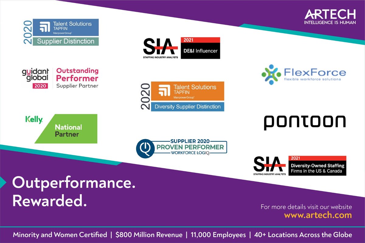 Artech_LLC's tweet photo. At Artech, we're celebrating 3 decades of performance and glory. We believe that our journey of excellence has only begun.

Know more about our achievements at https://t.co/moVve7U09J

#Artech #intelligenceishuman https://t.co/uZ2M98SFmn