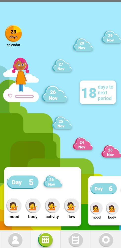 Linet87329687's tweet photo. You are running out of data? Relax, you can use Oky Kenya app on an offline mode. You will never miss out on your period tracker.#Oky4you @AmplifiersYouth
@taliacarol @KilindaMzalendo
@adolescentyout1 @YouthOppHub https://t.co/pkQtfgzLE5