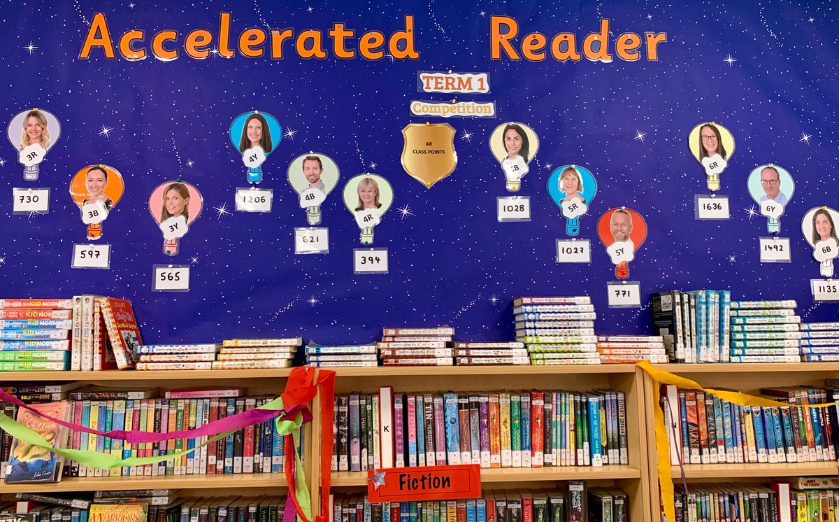 JESSPrimaryLRC's tweet photo. READING CHAMPIONS: Which KS2 classes will be crowned AR READING CHAMPIONS for Term 1? π€πStay tuned for announcement at our assembly on the final day of term! Keep reading & keep quizzing! ππ»ππππππ#exciting #JESSprimaryLibrary #AcceleratedReader @JESSPrimary @JESSDubai https://t.co/fNIZFvLIEe