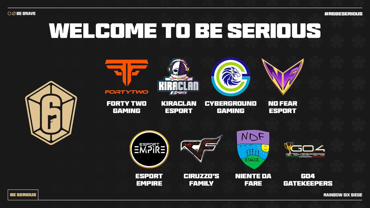 BeSeriousR6's tweet photo. -1 all’inizio del #R6BeSerious ✨

Diamo un caloroso benvenuto a tutti i team che parteciperanno al Campionato!

🔥 Welcome to BeSerious 🔥

@FortyTwo_Gaming 
@KiraClaneSports 
@Cyber_Esport 
@nofeargamingit 
@EsportEmpire1 
#CiruzzosFamily
#NienteDaFare
#Go4GateKeepers https://t.co/ZqwAHajK4r