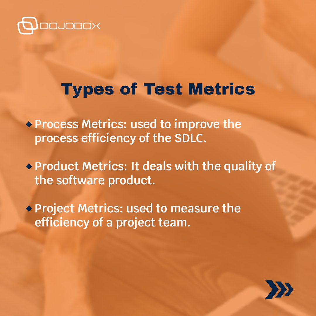 dojoboxid's tweet photo. The test metric can track the improvements in the software. Check this post to understand test metrics.
#Jadidigitalbarengdojobox #JadiDigital #QAIndonesia #QualityAssurance #softwaretesting #testengineer #testmetrics https://t.co/Za9eF7Xl4y
